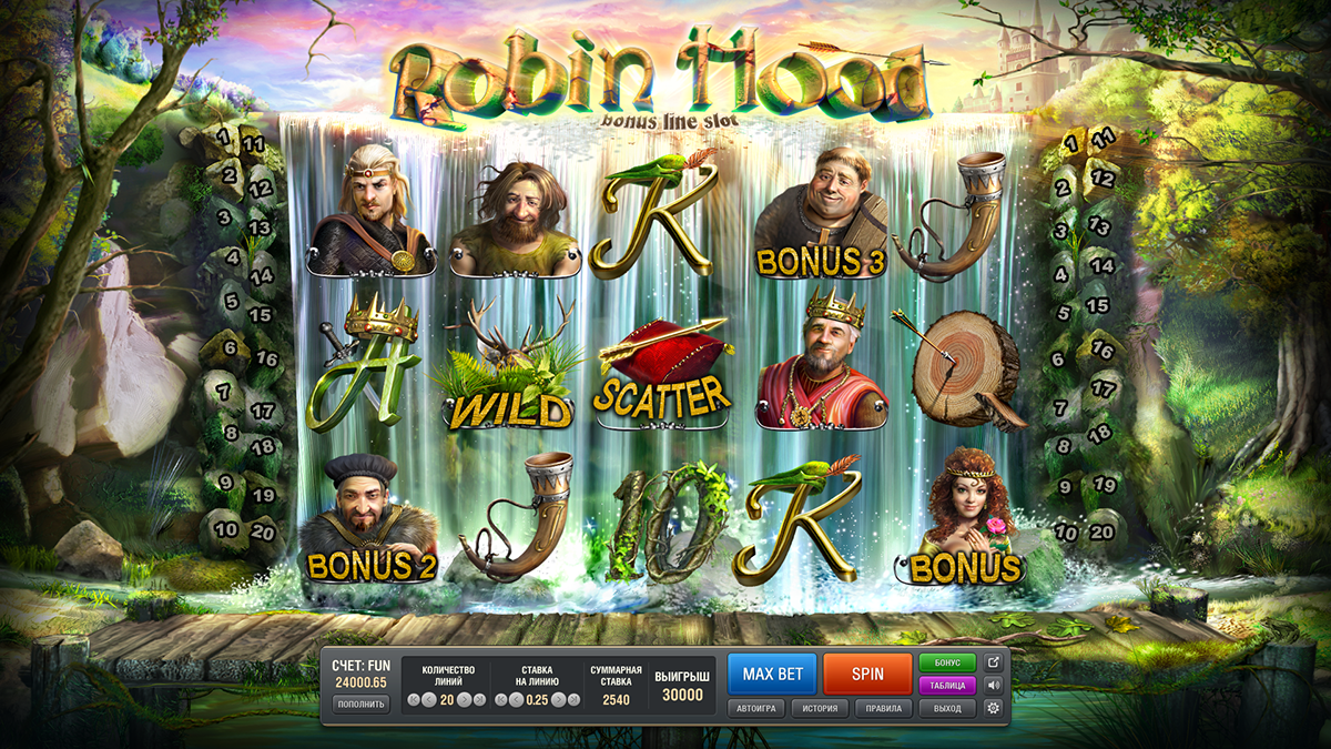 Robin Hood, slot de aventura, dicas de apostas, caça-níqueis, estratégias de jogo